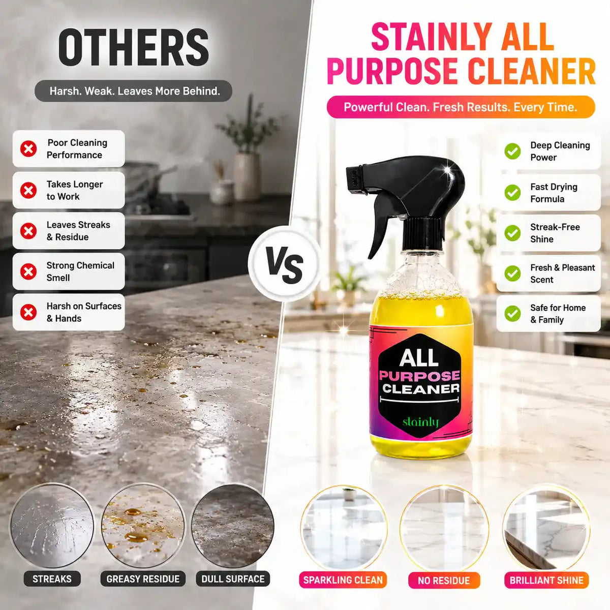All Purpose Cleaner 500ml
