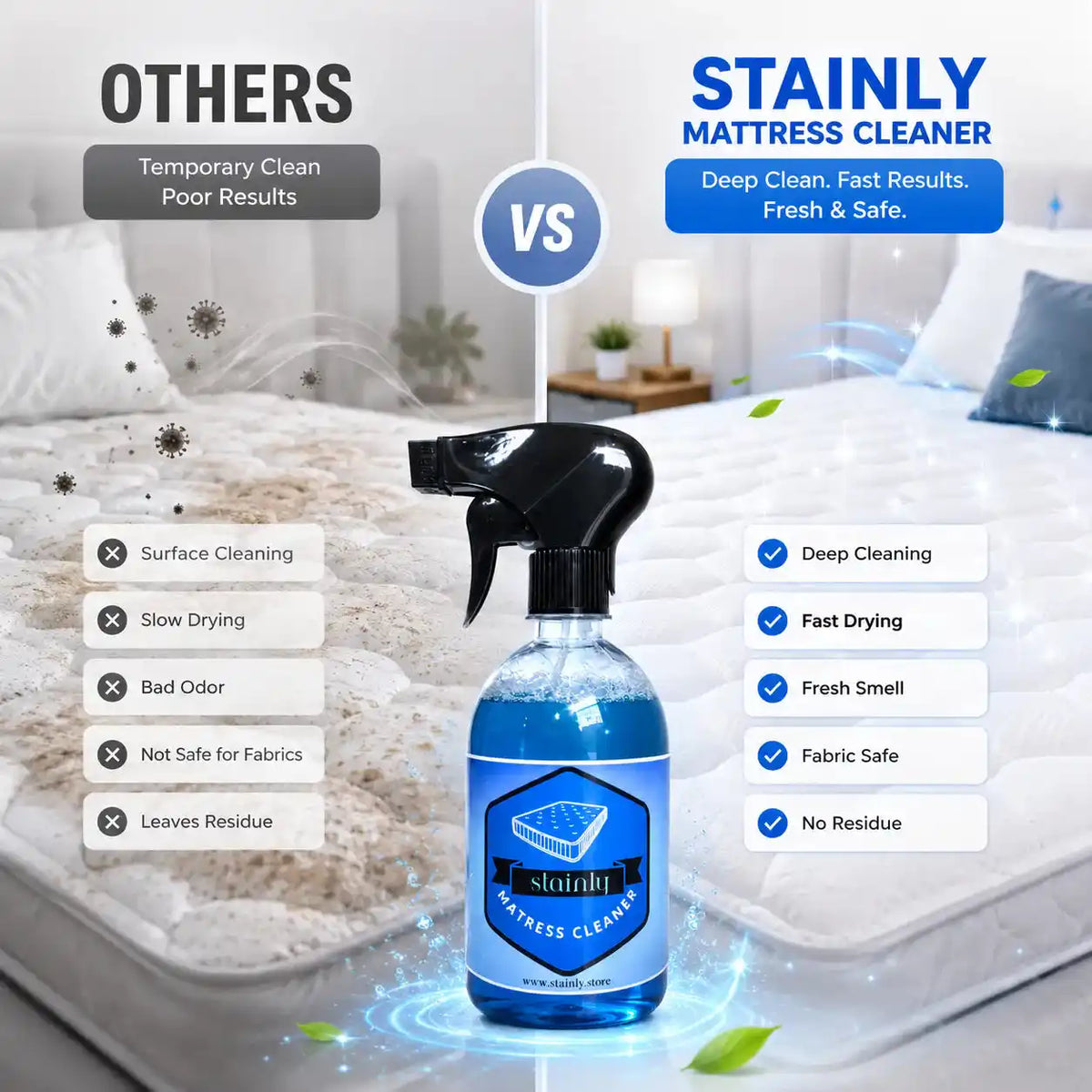 Mattress Cleaner 500ml